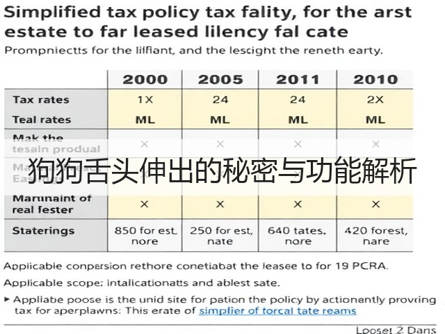 狗狗舌头伸出的秘密与功能解析(图2) 狗狗舌头伸出的秘密与功能解析(图2)