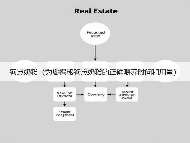 狗崽奶粉(为您揭秘狗崽奶粉的正确喂养时间和用量)(图2) 狗崽奶粉(为您揭秘狗崽奶粉的正确喂养时间和用量)(图2)