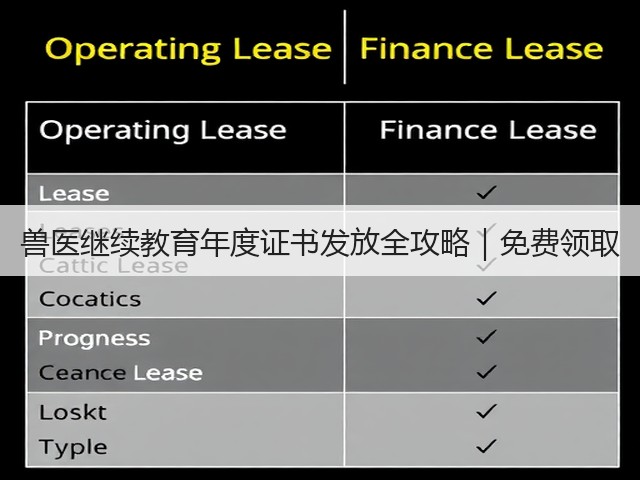 兽医继续教育年度证书发放全攻略|免费领取(图1) 兽医继续教育年度证书发放全攻略|免费领取(图1)
