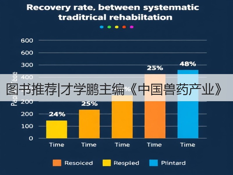 图书推荐|才学鹏主编《中国兽药产业》