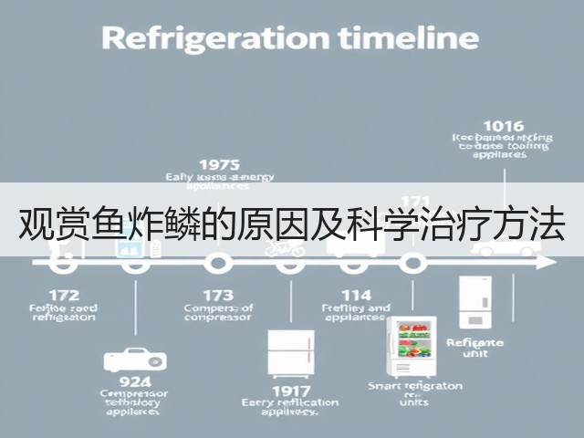 观赏鱼炸鳞的原因及科学治疗方法(图2)