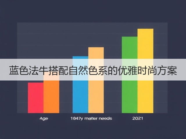 蓝色法牛搭配自然色系的优雅时尚方案(图1) 蓝色法牛搭配自然色系的优雅时尚方案(图1)
