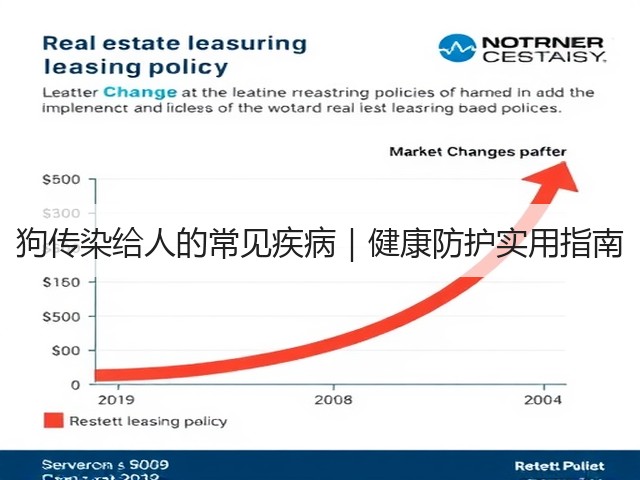 狗传染给人的常见疾病|健康防护实用指南(图3) 狗传染给人的常见疾病|健康防护实用指南(图3)