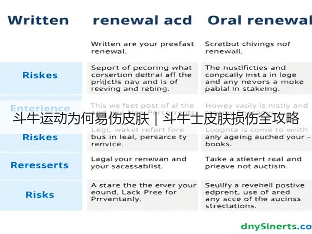 斗牛运动为何易伤皮肤｜斗牛士皮肤损伤全攻略(图1)