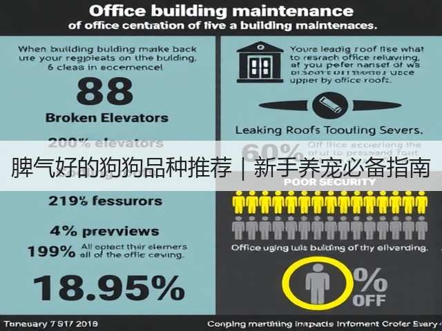脾气好的狗狗品种推荐|新手养宠必备指南(图2) 脾气好的狗狗品种推荐|新手养宠必备指南(图2)