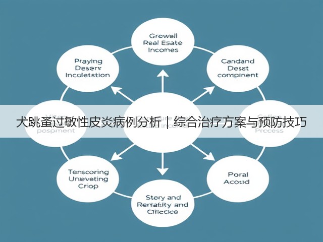 犬跳蚤过敏性皮炎病例分析|综合治疗方案与预防技巧(图1) 犬跳蚤过敏性皮炎病例分析|综合治疗方案与预防技巧(图1)