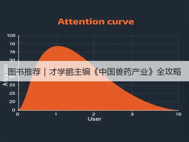 图书推荐|才学鹏主编《中国兽药产业》全攻略(图2) 图书推荐|才学鹏主编《中国兽药产业》全攻略(图2)
