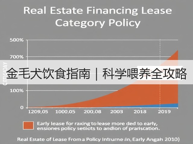 金毛犬饮食指南|科学喂养全攻略(图1) 金毛犬饮食指南|科学喂养全攻略(图1)
