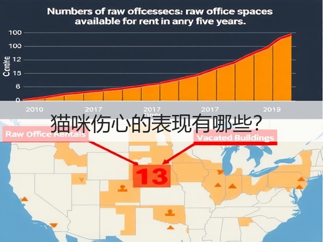 猫咪伤心的表现有哪些?(图3) 猫咪伤心的表现有哪些?(图3)