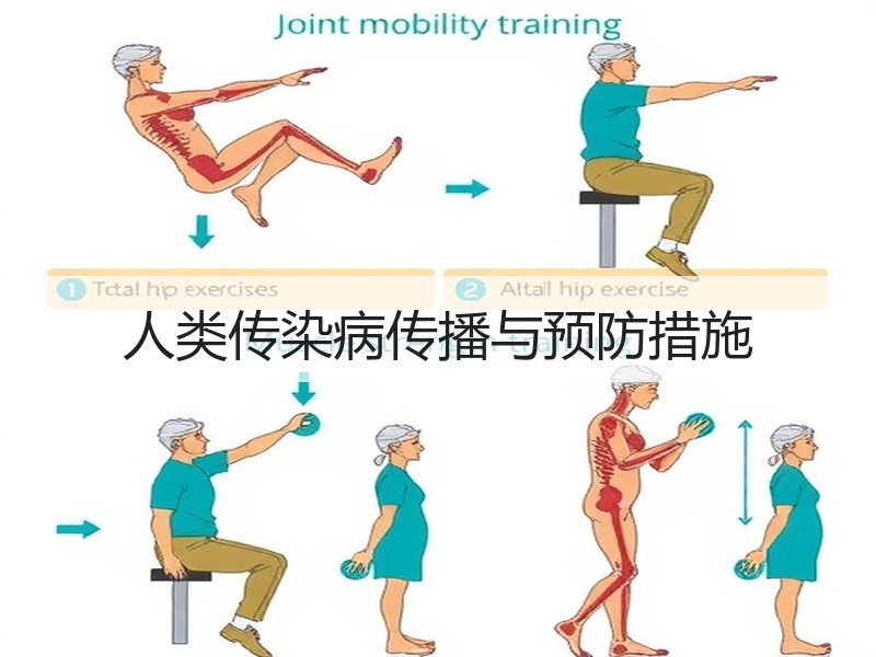人类传染病传播与预防措施