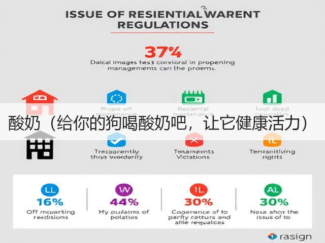 酸奶(给你的狗喝酸奶吧,让它健康活力)(图1) 酸奶(给你的狗喝酸奶吧,让它健康活力)(图1)