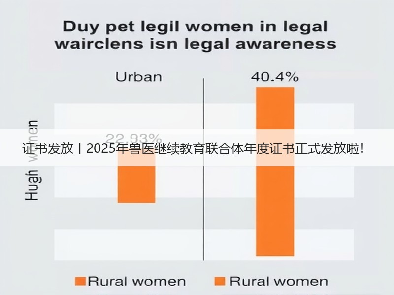 证书发放丨2025年兽医继续教育联合体年度证书正式发放啦！