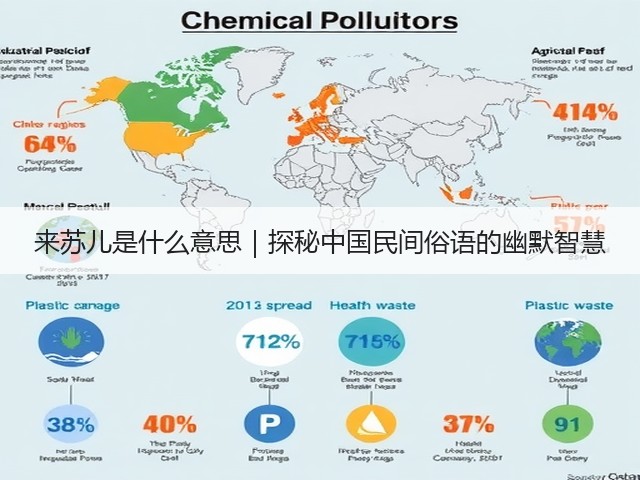 来苏儿是什么意思|探秘中国民间俗语的幽默智慧(图1) 来苏儿是什么意思|探秘中国民间俗语的幽默智慧(图1)