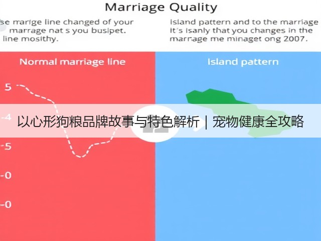 以心形狗粮品牌故事与特色解析|宠物健康全攻略(图1) 以心形狗粮品牌故事与特色解析|宠物健康全攻略(图1)