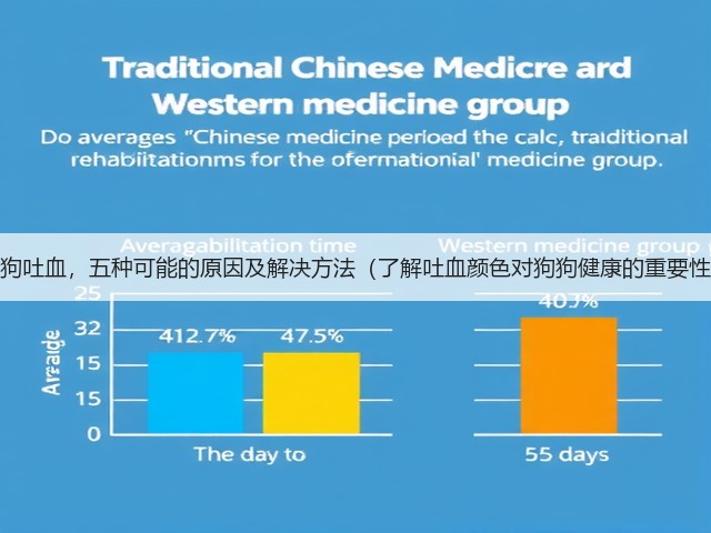 狗狗吐血,五种可能的原因及解决方法(了解吐血颜色对狗狗健康的重要性)(图3) 狗狗吐血,五种可能的原因及解决方法(了解吐血颜色对狗狗健康的重要性)(图3)