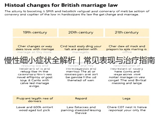 慢性细小症状全解析|常见表现与治疗指南(图3) 慢性细小症状全解析|常见表现与治疗指南(图3)