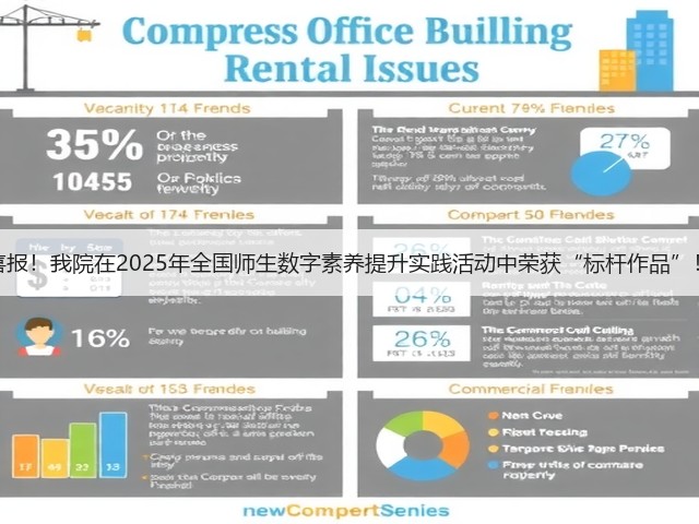 喜报!我院在2025年全国师生数字素养提升实践活动中荣获“标杆作品”!(图2) 喜报!我院在2025年全国师生数字素养提升实践活动中荣获“标杆作品”!(图2)