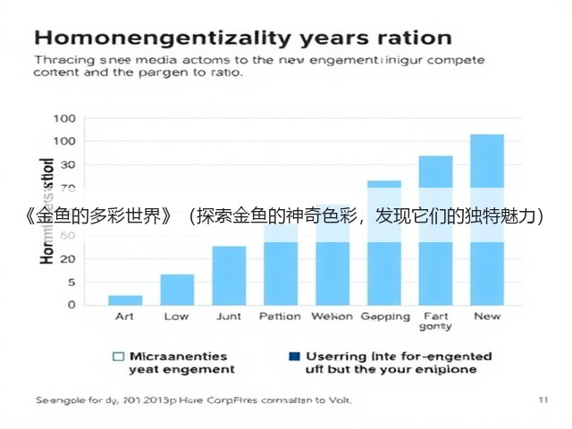 《金鱼的多彩世界》(探索金鱼的神奇色彩,发现它们的独特魅力)(图2) 《金鱼的多彩世界》(探索金鱼的神奇色彩,发现它们的独特魅力)(图2)