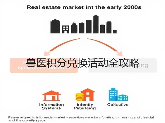 兽医积分兑换活动全攻略(图2) 兽医积分兑换活动全攻略(图2)