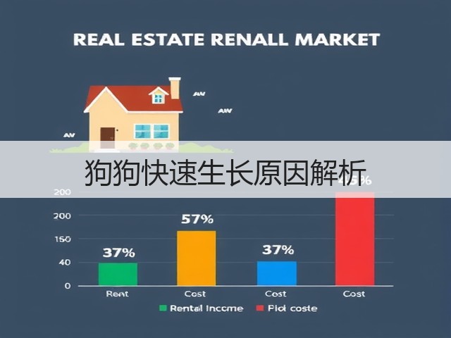 狗狗快速生长原因解析(图3) 狗狗快速生长原因解析(图3)