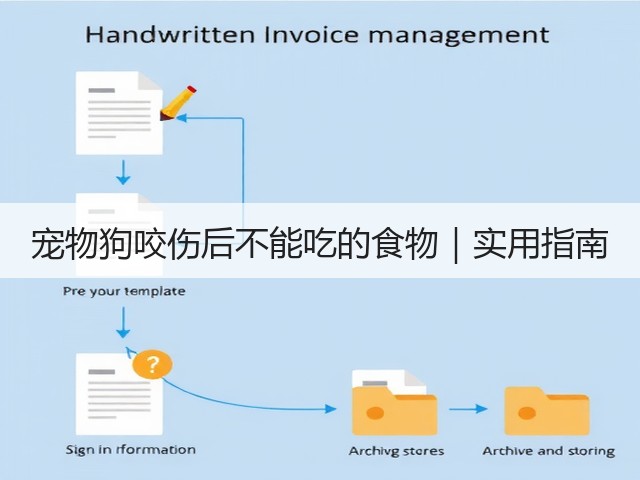 宠物狗咬伤后不能吃的食物|实用指南(图3) 宠物狗咬伤后不能吃的食物|实用指南(图3)