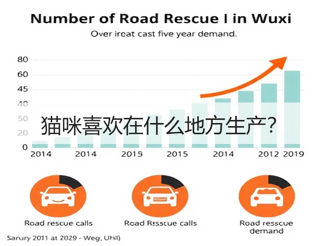 猫咪喜欢在什么地方生产?(图3) 猫咪喜欢在什么地方生产?(图3)