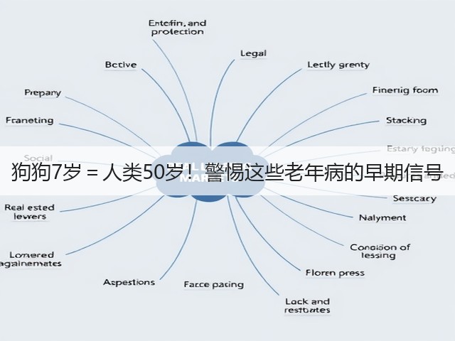 狗狗7岁=人类50岁!警惕这些老年病的早期信号(图3) 狗狗7岁=人类50岁!警惕这些老年病的早期信号(图3)