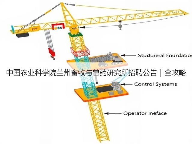 中国农业科学院兰州畜牧与兽药研究所招聘公告|全攻略(图3) 中国农业科学院兰州畜牧与兽药研究所招聘公告|全攻略(图3)
