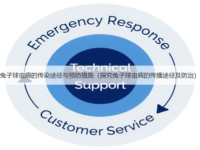 兔子球虫病的传染途径与预防措施(探究兔子球虫病的传播途径及防治)(图3) 兔子球虫病的传染途径与预防措施(探究兔子球虫病的传播途径及防治)(图3)