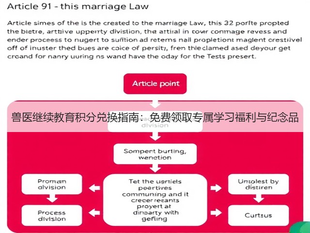 兽医继续教育积分兑换指南:免费领取专属学习福利与纪念品(图3) 兽医继续教育积分兑换指南:免费领取专属学习福利与纪念品(图3)