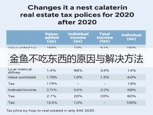 金鱼不吃东西的原因与解决方法(图2)
