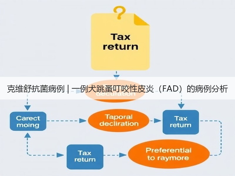 克维舒抗菌病例 | 一例犬跳蚤叮咬性皮炎（FAD）的病例分析