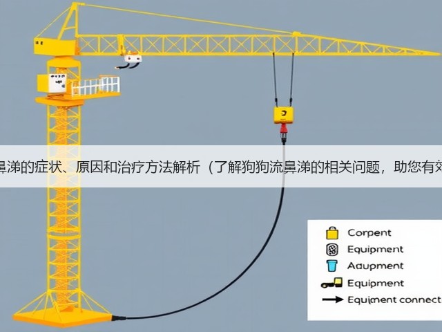 狗狗流鼻涕的症状、原因和治疗方法解析(了解狗狗流鼻涕的相关问题,助您有效应对)(图1) 狗狗流鼻涕的症状、原因和治疗方法解析(了解狗狗流鼻涕的相关问题,助您有效应对)(图1)