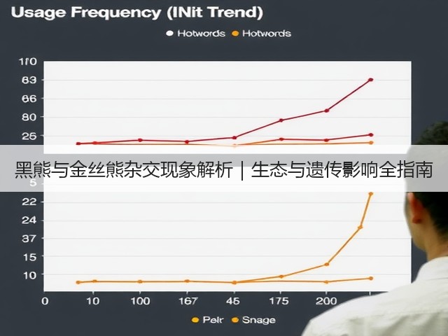 黑熊与金丝熊杂交现象解析|生态与遗传影响全指南(图1) 黑熊与金丝熊杂交现象解析|生态与遗传影响全指南(图1)