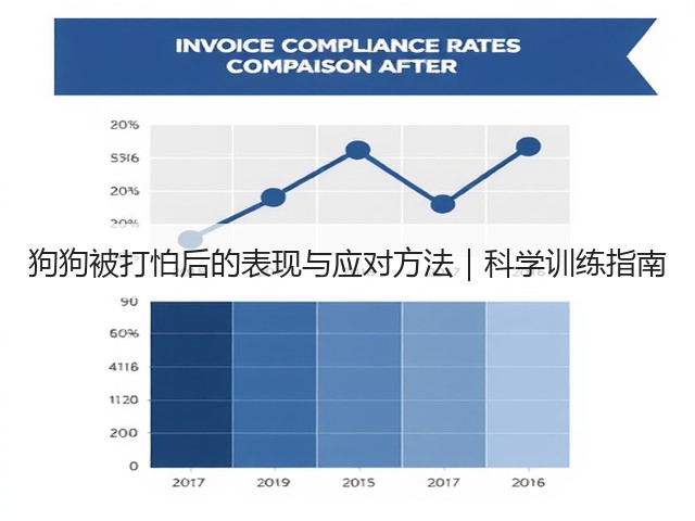 狗狗被打怕后的表现与应对方法|科学训练指南(图2) 狗狗被打怕后的表现与应对方法|科学训练指南(图2)