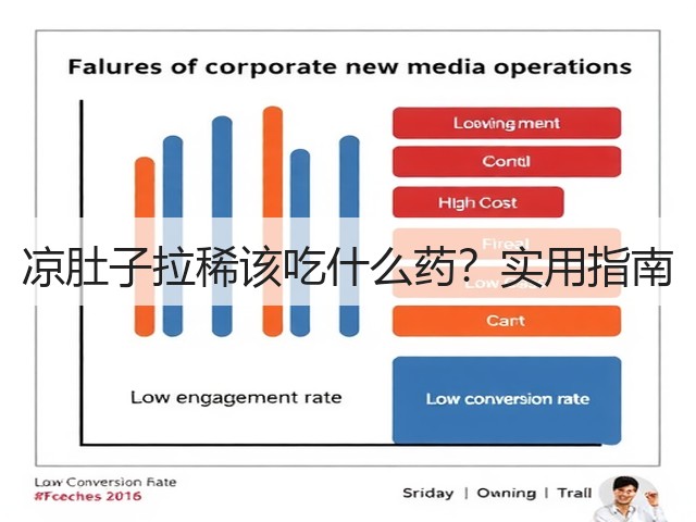 凉肚子拉稀该吃什么药？实用指南(图3)