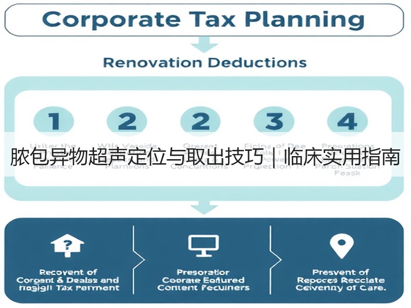 脓包异物超声定位与取出技巧｜临床实用指南
