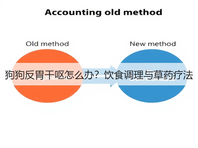 狗狗反胃干呕怎么办?饮食调理与草药疗法(图2) 狗狗反胃干呕怎么办?饮食调理与草药疗法(图2)