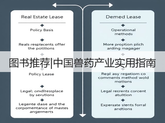 图书推荐|中国兽药产业实用指南(图3) 图书推荐|中国兽药产业实用指南(图3)