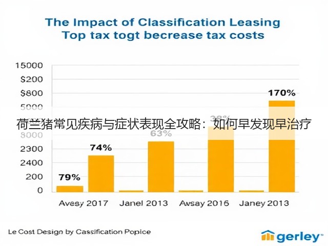 荷兰猪常见疾病与症状表现全攻略：如何早发现早治疗(图2)