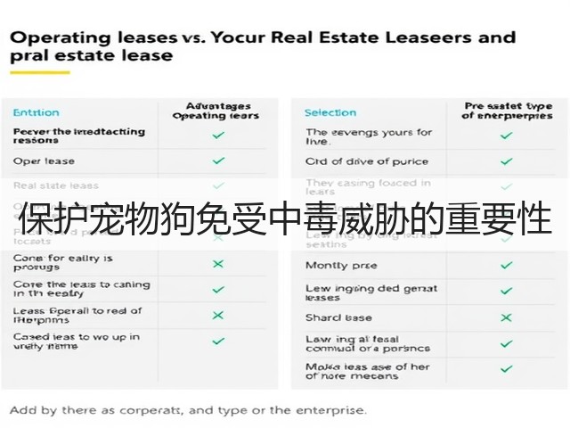 保护宠物狗免受中毒威胁的重要性(图3) 保护宠物狗免受中毒威胁的重要性(图3)