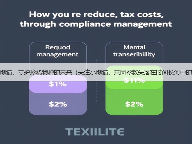 保护小熊猫,守护珍稀物种的未来(关注小熊猫,共同拯救失落在时间长河中的灵魂)(图2) 保护小熊猫,守护珍稀物种的未来(关注小熊猫,共同拯救失落在时间长河中的灵魂)(图2)