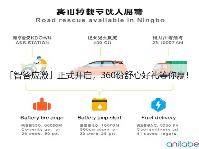 「智答应激」正式开启,360份舒心好礼等你赢!(图1) 「智答应激」正式开启,360份舒心好礼等你赢!(图1)