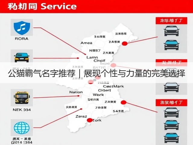 公猫霸气名字推荐|展现个性与力量的完美选择(图3) 公猫霸气名字推荐|展现个性与力量的完美选择(图3)