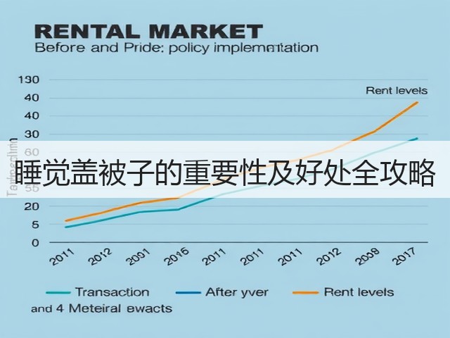 睡觉盖被子的重要性及好处全攻略(图1) 睡觉盖被子的重要性及好处全攻略(图1)