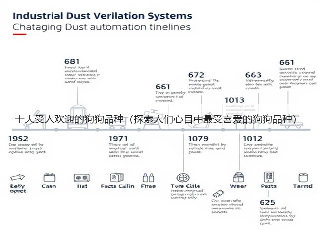 十大受人欢迎的狗狗品种(探索人们心目中最受喜爱的狗狗品种)(图2) 十大受人欢迎的狗狗品种(探索人们心目中最受喜爱的狗狗品种)(图2)