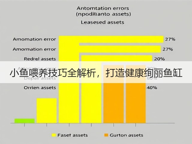 小鱼喂养技巧全解析,打造健康绚丽鱼缸(图3) 小鱼喂养技巧全解析,打造健康绚丽鱼缸(图3)
