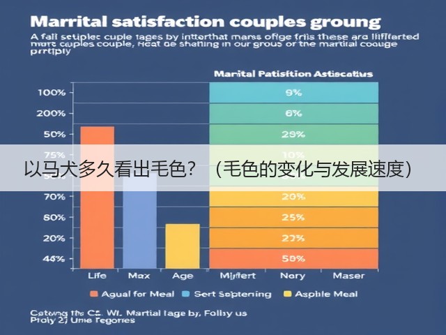 以马犬多久看出毛色?(毛色的变化与发展速度)(图3) 以马犬多久看出毛色?(毛色的变化与发展速度)(图3)