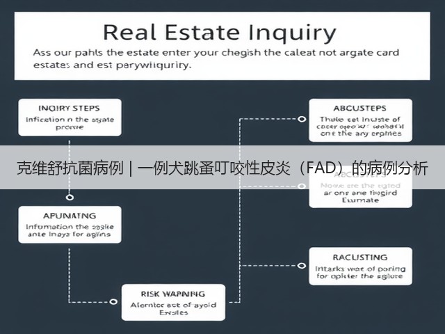克维舒抗菌病例 | 一例犬跳蚤叮咬性皮炎(FAD)的病例分析(图3) 克维舒抗菌病例 | 一例犬跳蚤叮咬性皮炎(FAD)的病例分析(图3)