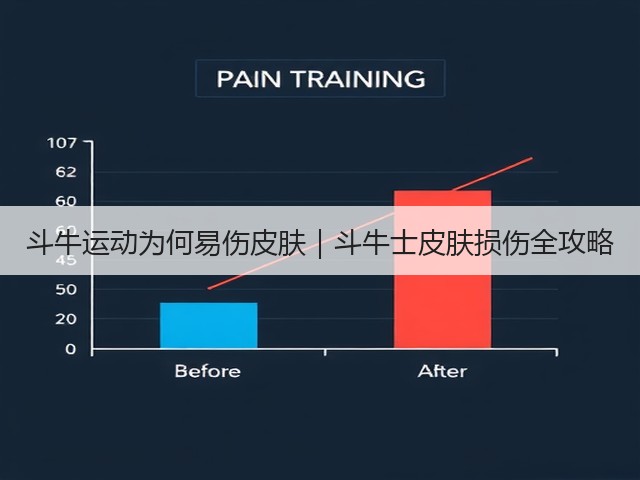 斗牛运动为何易伤皮肤｜斗牛士皮肤损伤全攻略(图3)